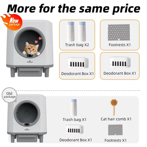 Dreamcat Automatic Self-Cleaning Cat Litter Box