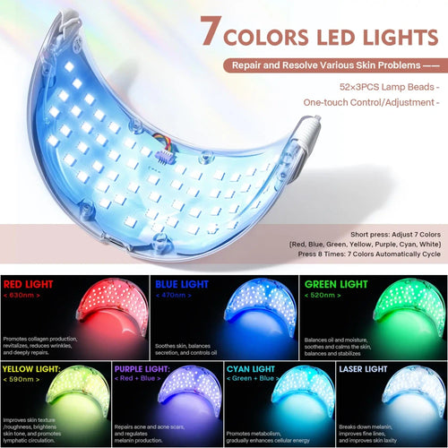 Photon Anti-Wrinkle Neck LED Mask