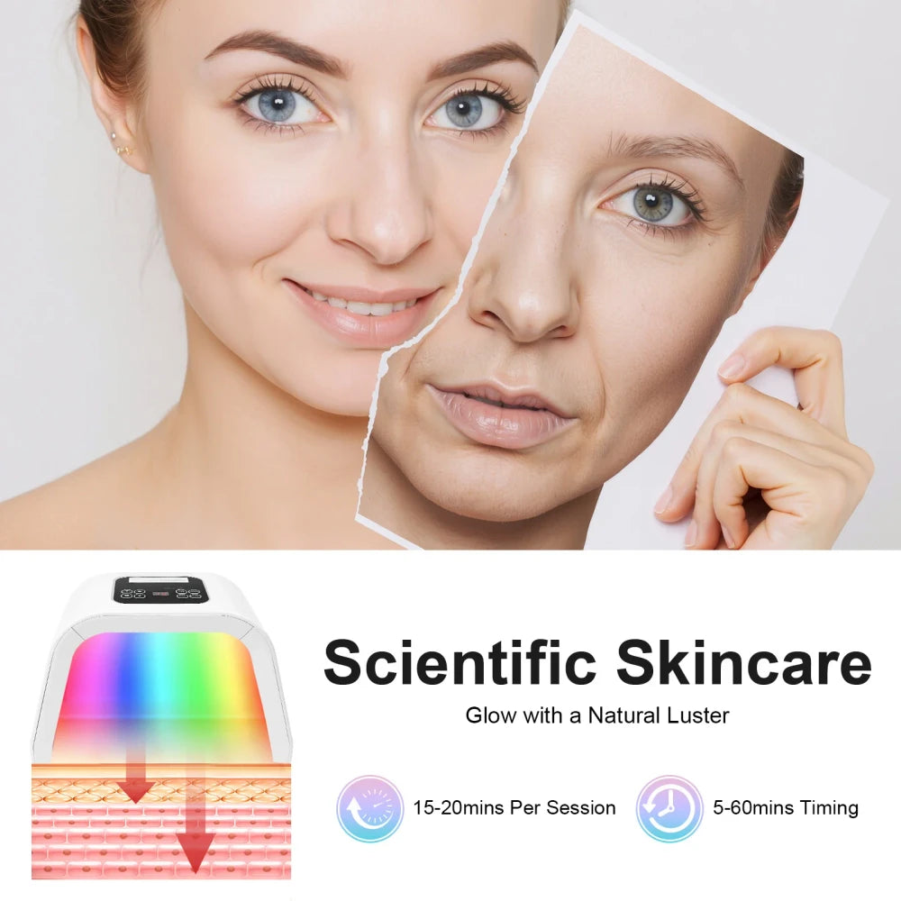 7 Color LED Light Therapy Facial Mask