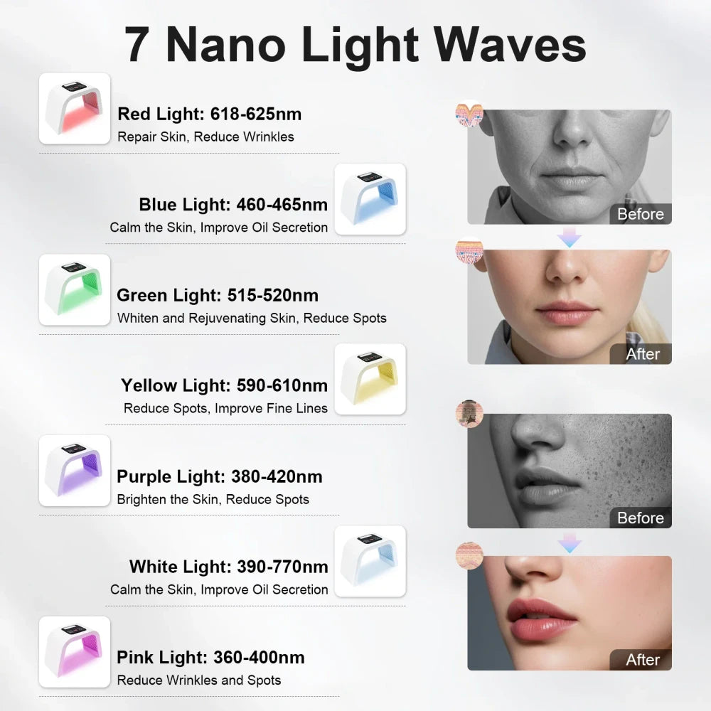 7 Color LED Light Therapy Facial Mask