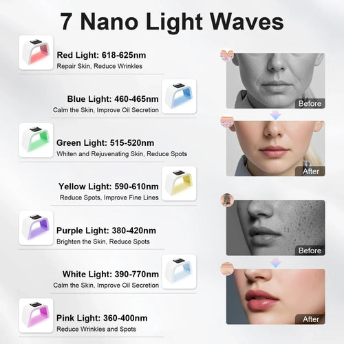 7 Color LED Light Therapy Facial Mask
