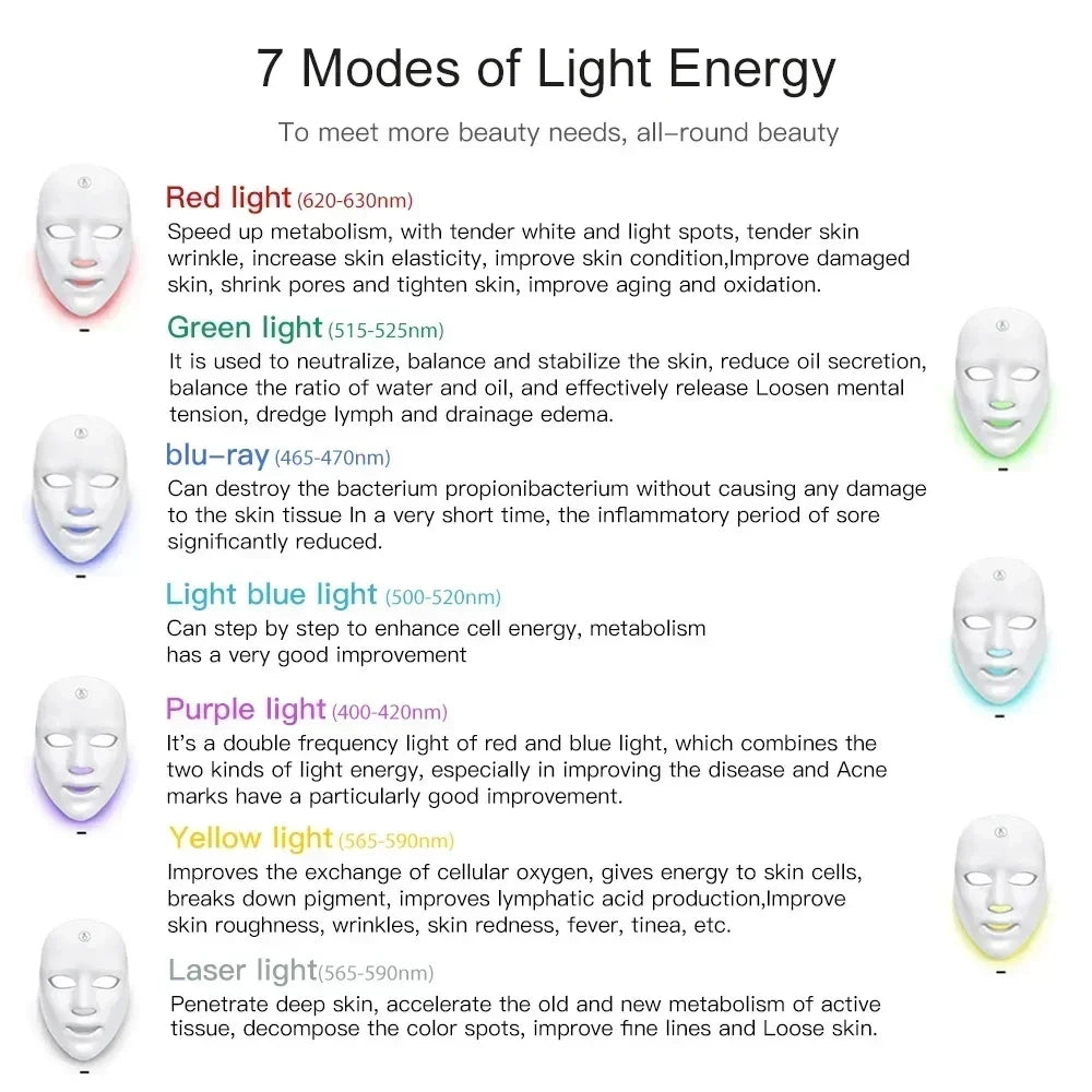 LED Face Light Mask