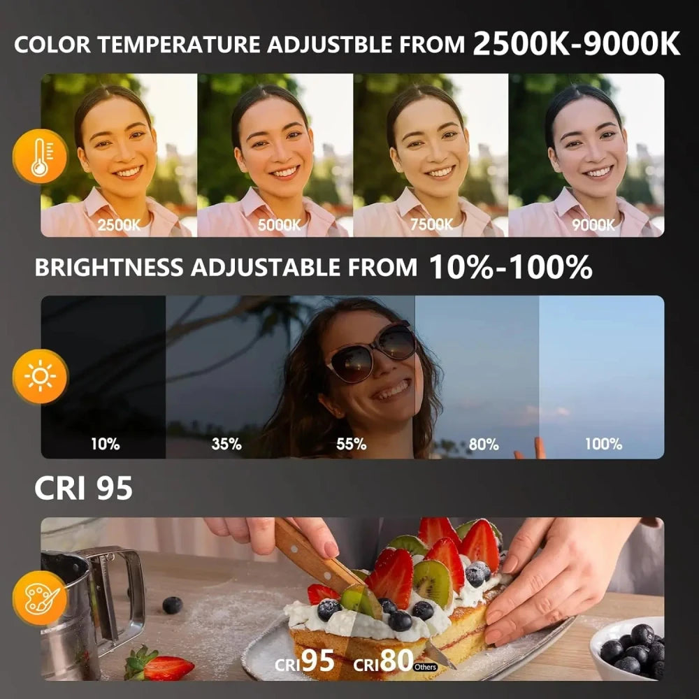 Magnetic Selfie Light