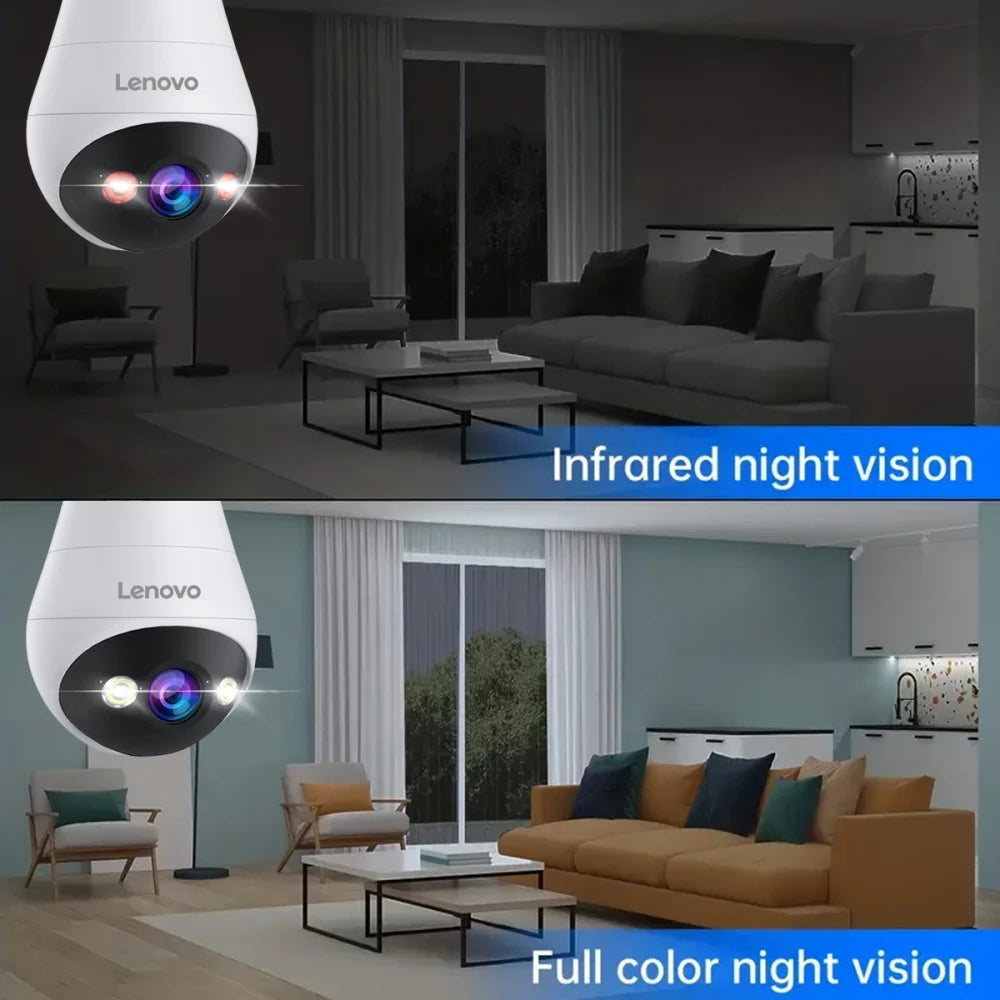 Bulb Security Camera